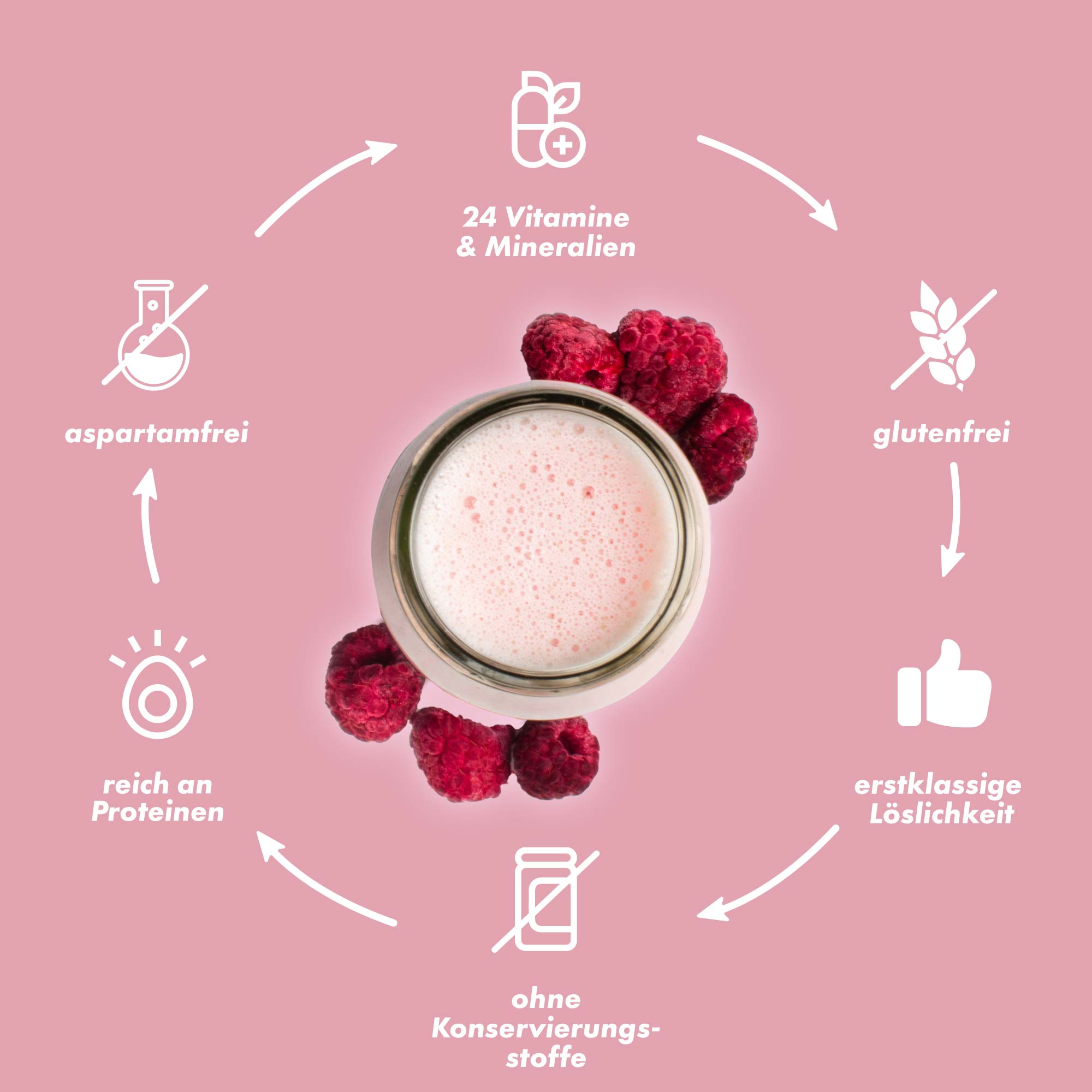 DailyShake