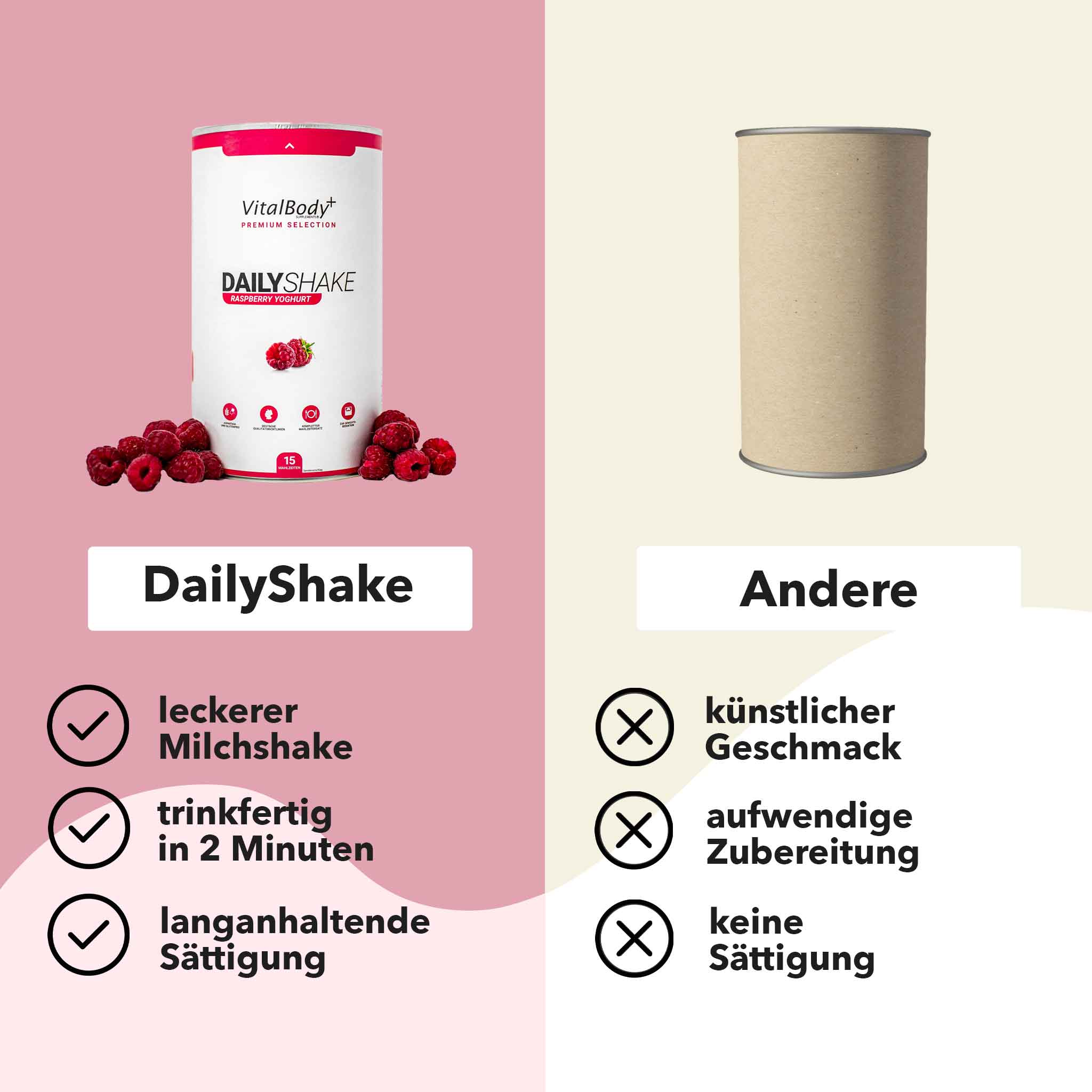 DailyShake