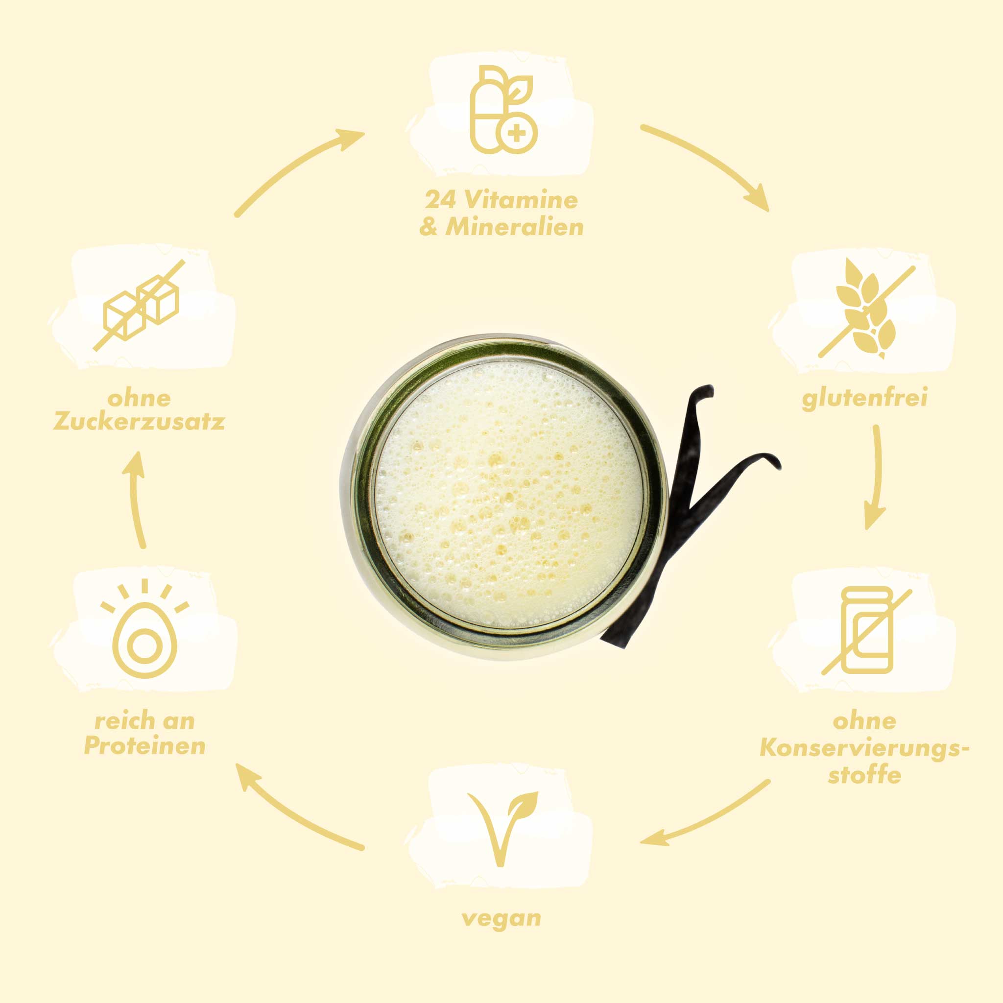 DailyShake Probierpaket - VitalBodyPLUS.de