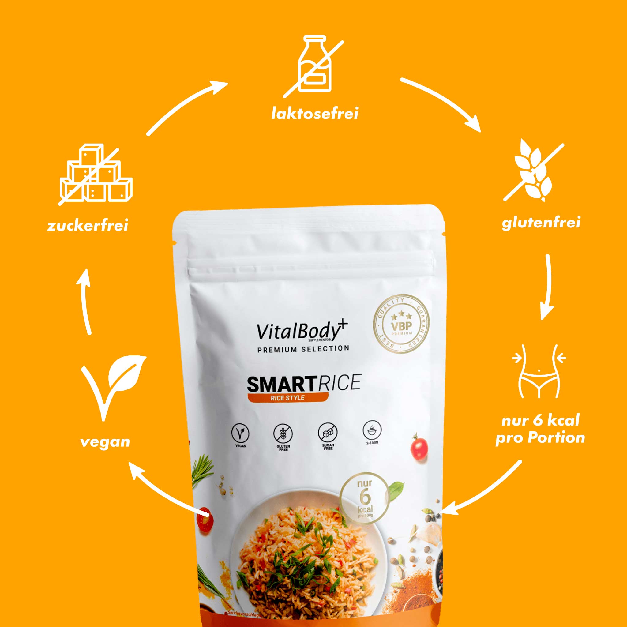 SmartPasta & Rice - VitalBodyPLUS.de